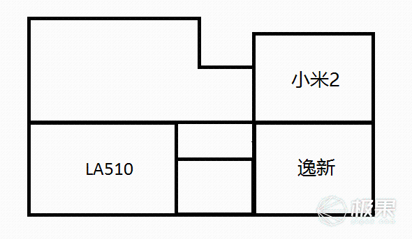 空气净化器