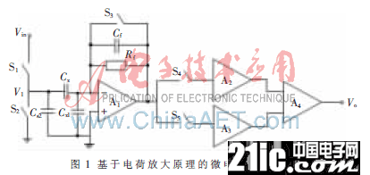 一種基于微電容測量電路的模擬開關的電荷注入效應設計淺析