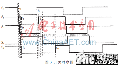 模拟开关