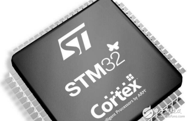 STM32是什么