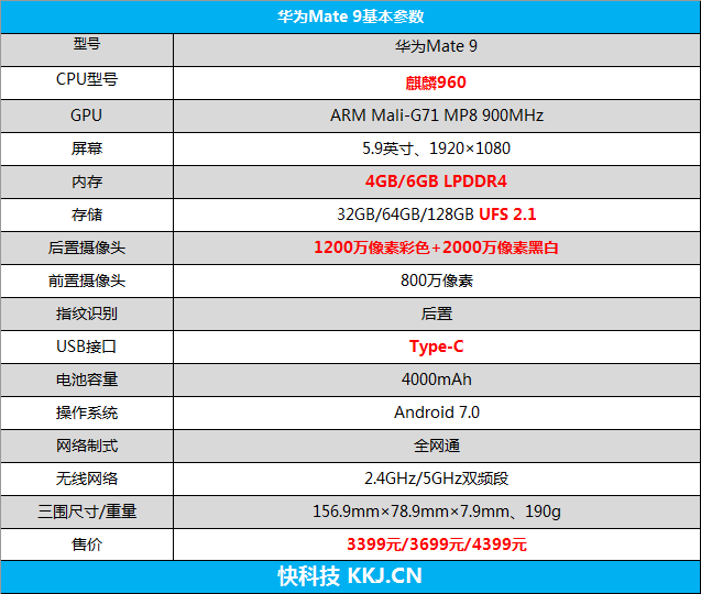 华为Mate9高配版评测 最具辨识度的完美旗舰Mate9—陶瓷白