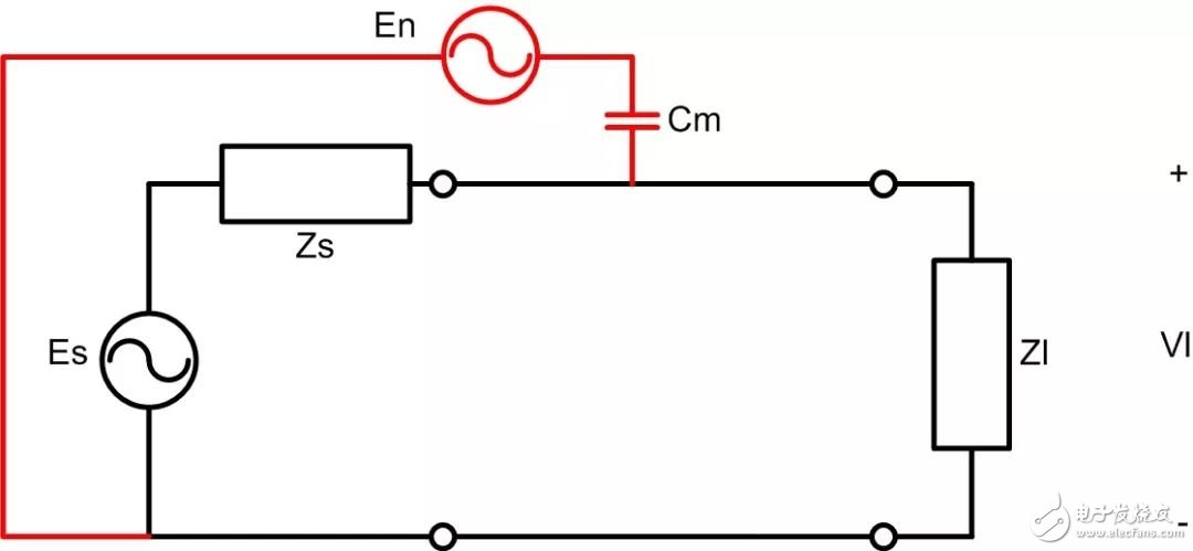 基于CAN、RS－485总线接口中双绞线抗干扰的原理解析