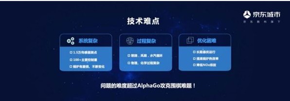 比AlphaGO还厉害的人工智能算法来了!