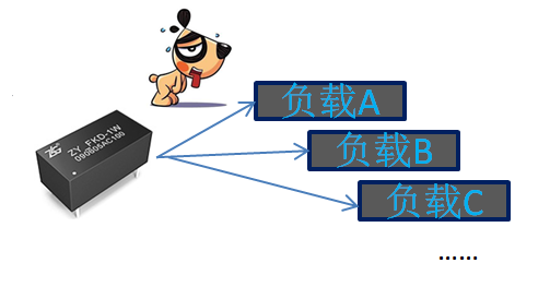 电源模块输出电压变低的原因和解决方法