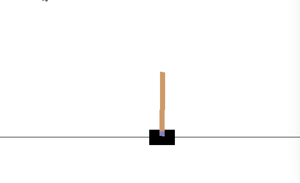 使用tensorboard查看训练过程(左图是loss,右图是entropy)