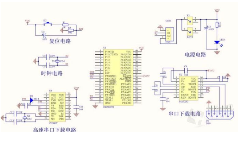 STC15W和NRF24L01一對一發(fā)送與接收的程序資料免費下載