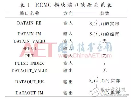 基于距离徙动校正的弹速补偿FPGA实现方法