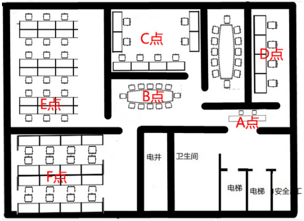 无线路由器