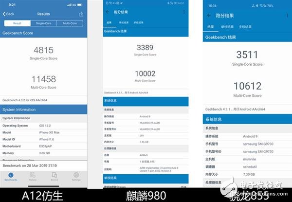 麒麟980/驍龍855/蘋果A12哪個性能最好