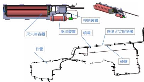 Vishay推出了业界首款获得AECQ101标准认证的穿透式光传感器