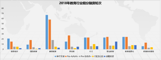 AI＋教育的政策大门已经打开 发展前景一片广阔 