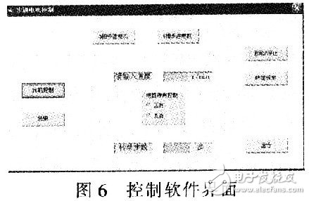 MSP430單片機對步進(jìn)電機的驅(qū)動控制設(shè)計