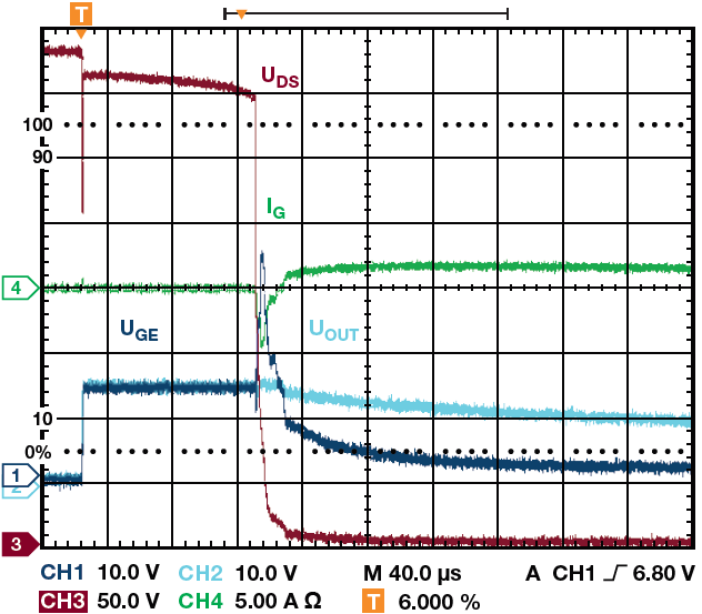 MOSFET