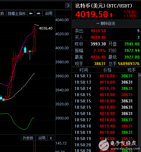 QQ图片20190327193104.png
