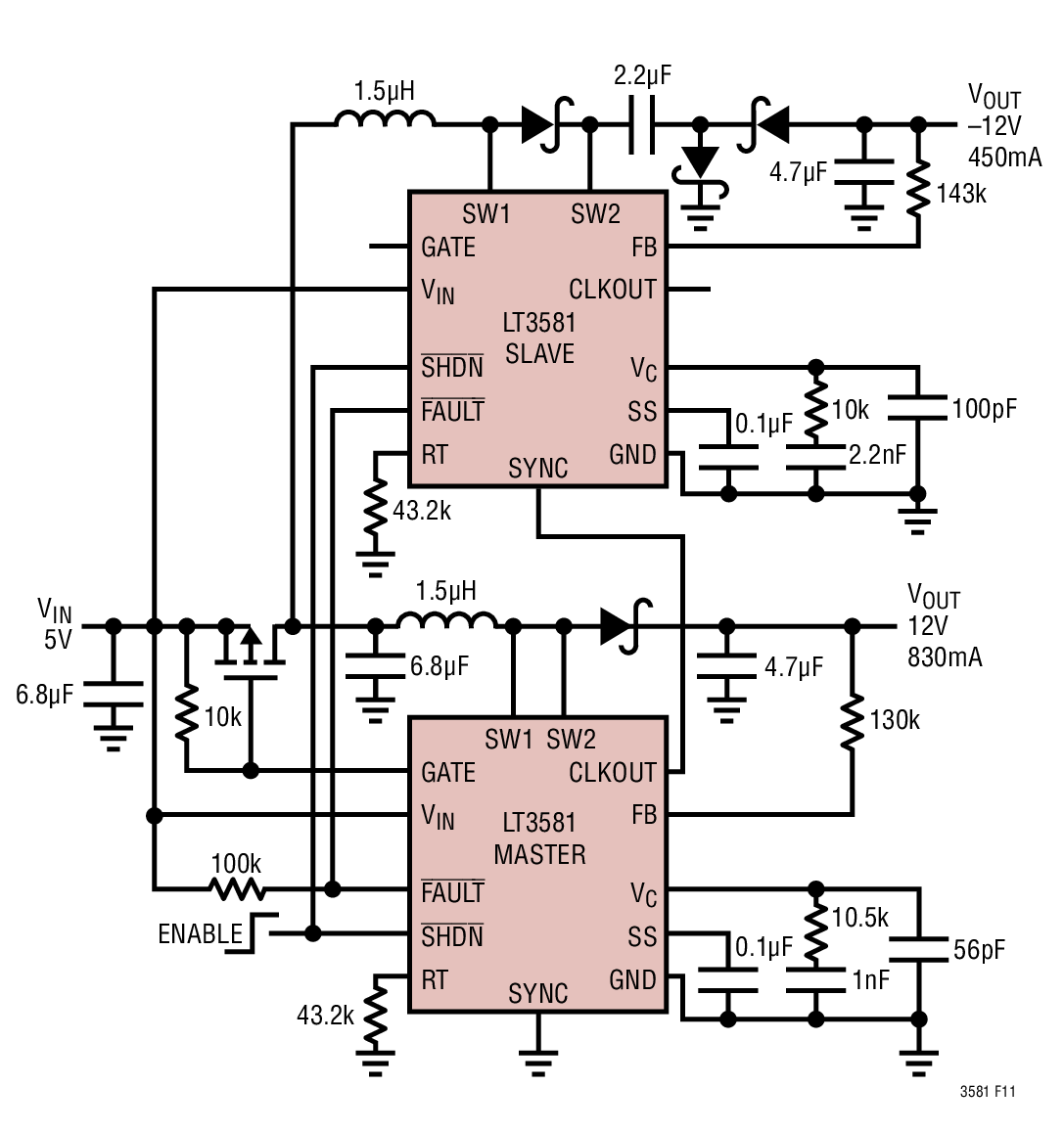 Ćuk转换器和反相电荷泵转换器两者的优势和权衡