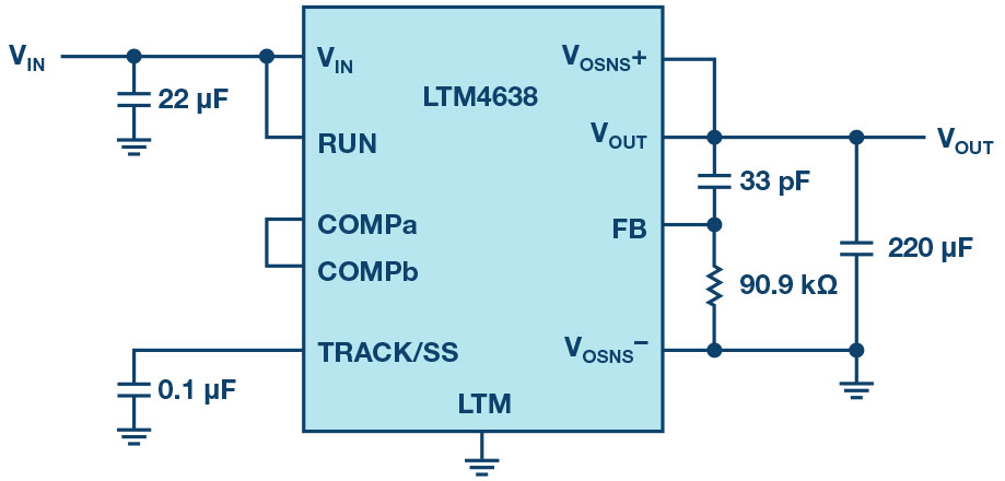 兩款μModule穩(wěn)壓器的性能及設(shè)計(jì)整體解決方案