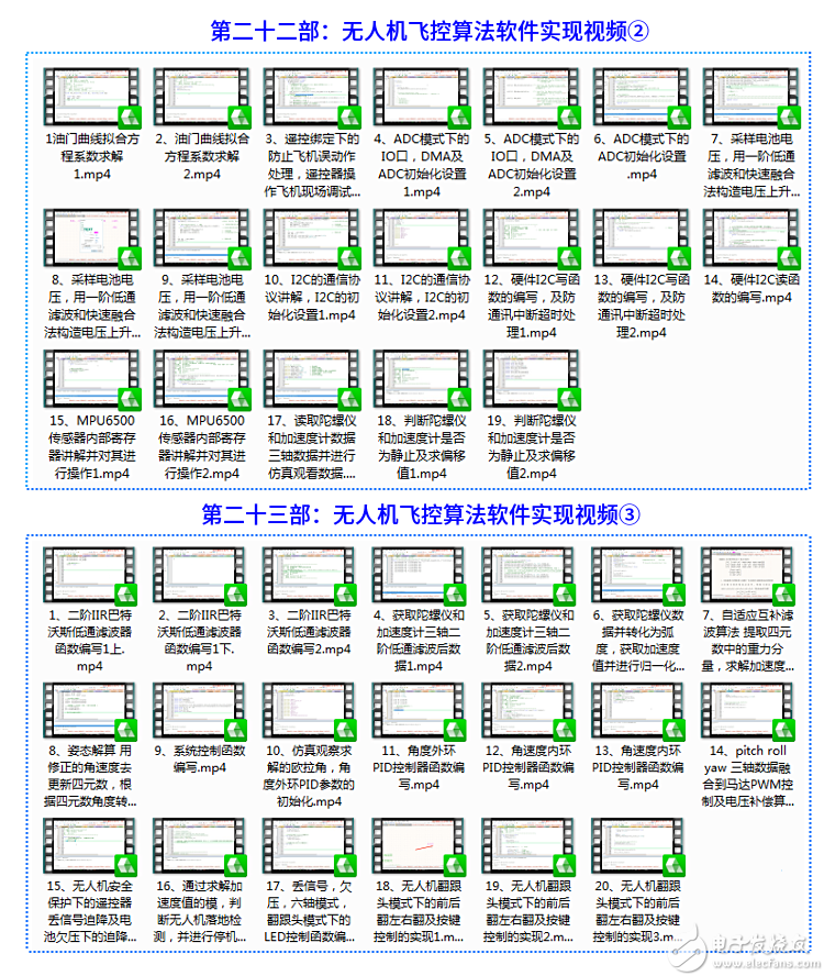 算法