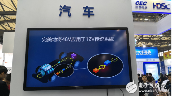 Vicor推出全系列的48V电源产品,年度最值得的电源管理技术?