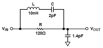 采用RLC陷波滤波器可降低放大器的频率响应峰值与提高增益平坦度