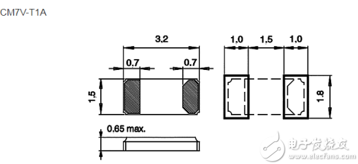 PCB设计