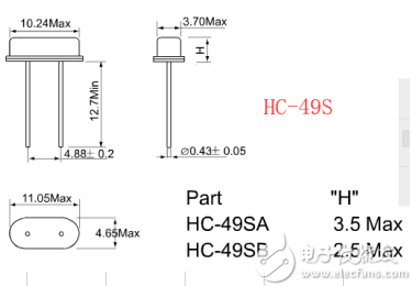 PCB设计