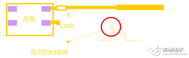 大神對印制電路板EMC設計的精心整理