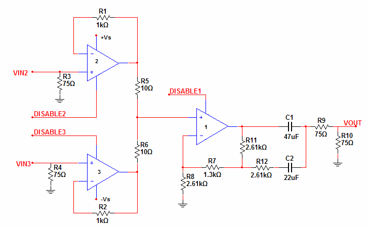 CMOS