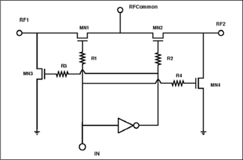 CMOS