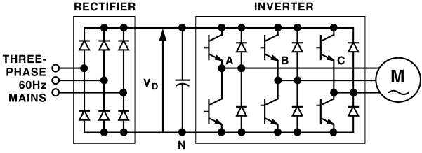 基于DSP的交流电机的变速控制 三相交流电机控制器结构解析