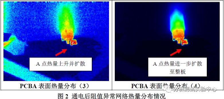 激光盲孔与底铜结合力不良的失效机理分析