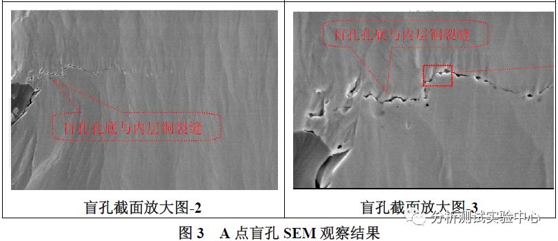 激光盲孔与底铜结合力不良的失效机理分析