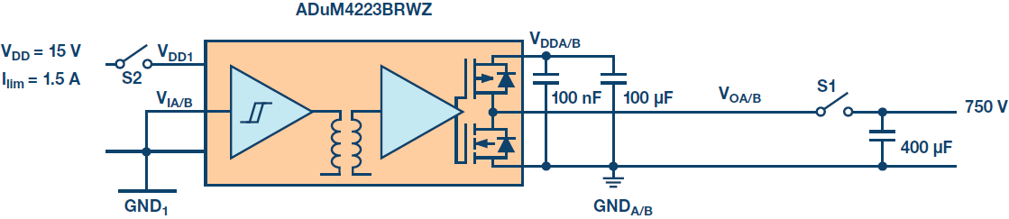 MOSFET