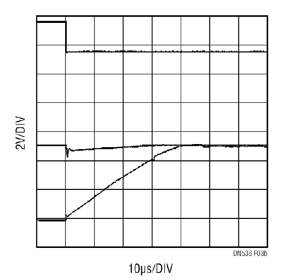 利用LT6020运放简化多路复用解决方案的设计