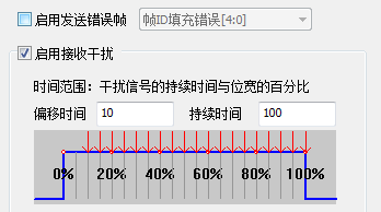 网络安全