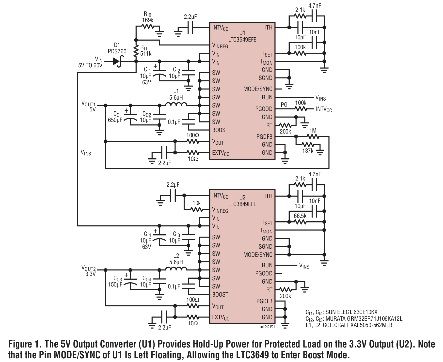 LTC3649单片式降压稳压器的特点及应用介绍