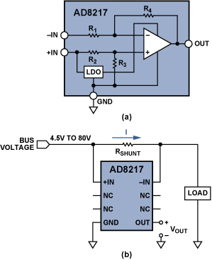 高共模电压下的三种电流检测解决方案分析