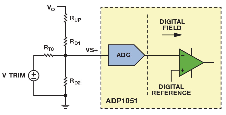 采用數(shù)字電源管理的電路簡化設(shè)計