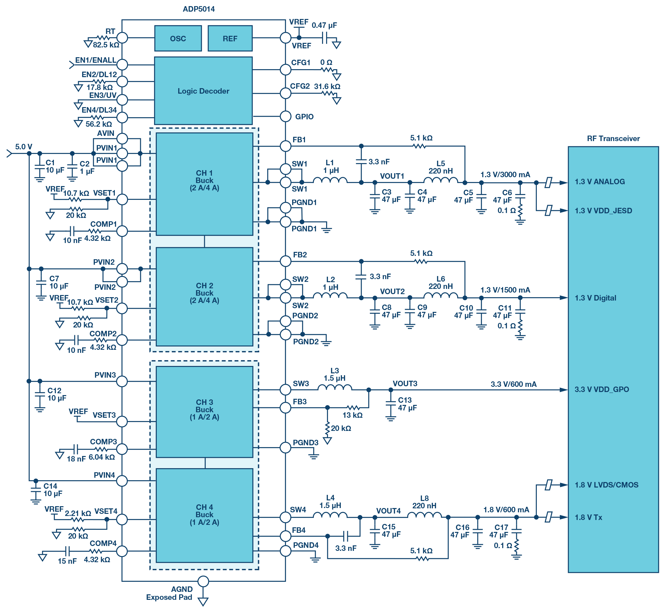 带有次级LC滤波器的开关稳压器的电源解决方案