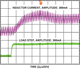 任何在DSP系统中实现延长MP3播放器电池使用寿命