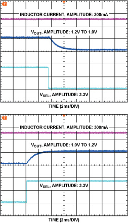 任何在DSP系统中实现延长MP3播放器电池使用寿命