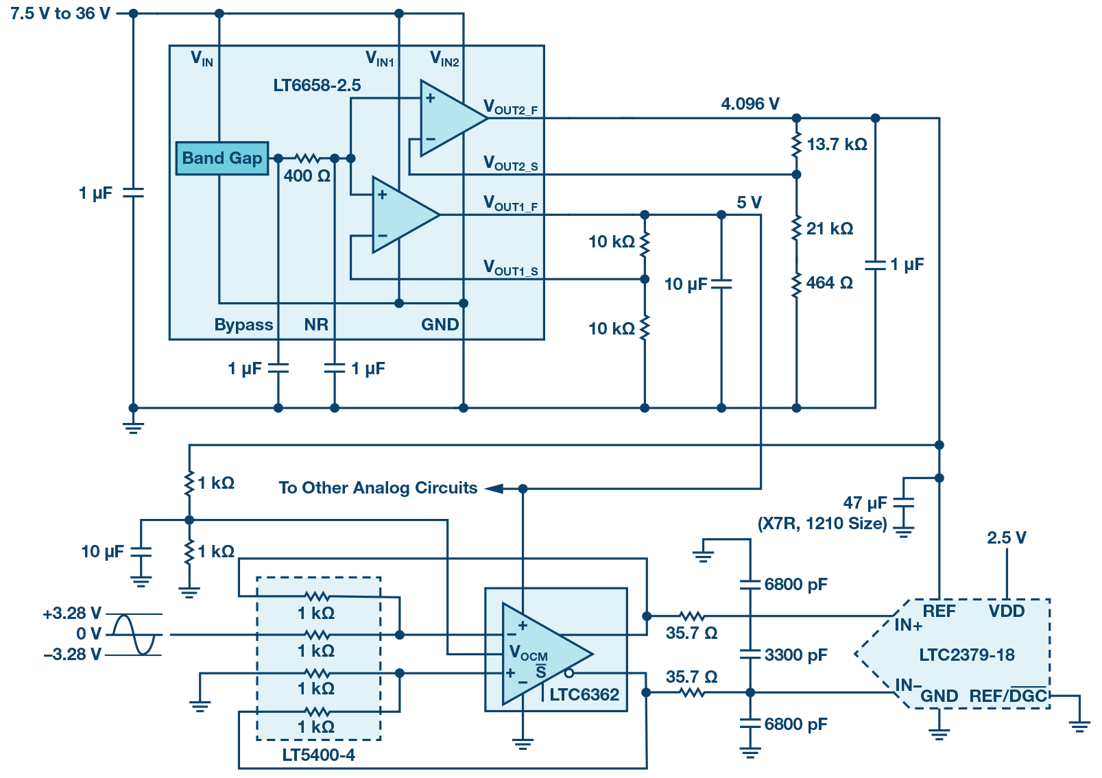 LT6658的应用解决方案及性能与特点介绍