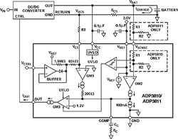 采用ADP3810的锂离子电池具有高精度电压输出