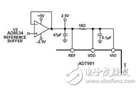 适合高温环境应用的AD7981数据采集系统设计