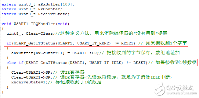 串口中断