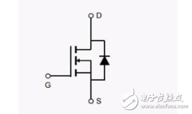 7個mos簡單應用