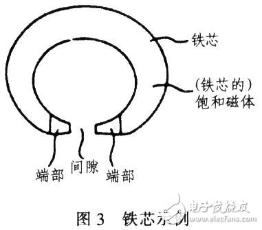 非接触式电流传感器的缺点及改进措施