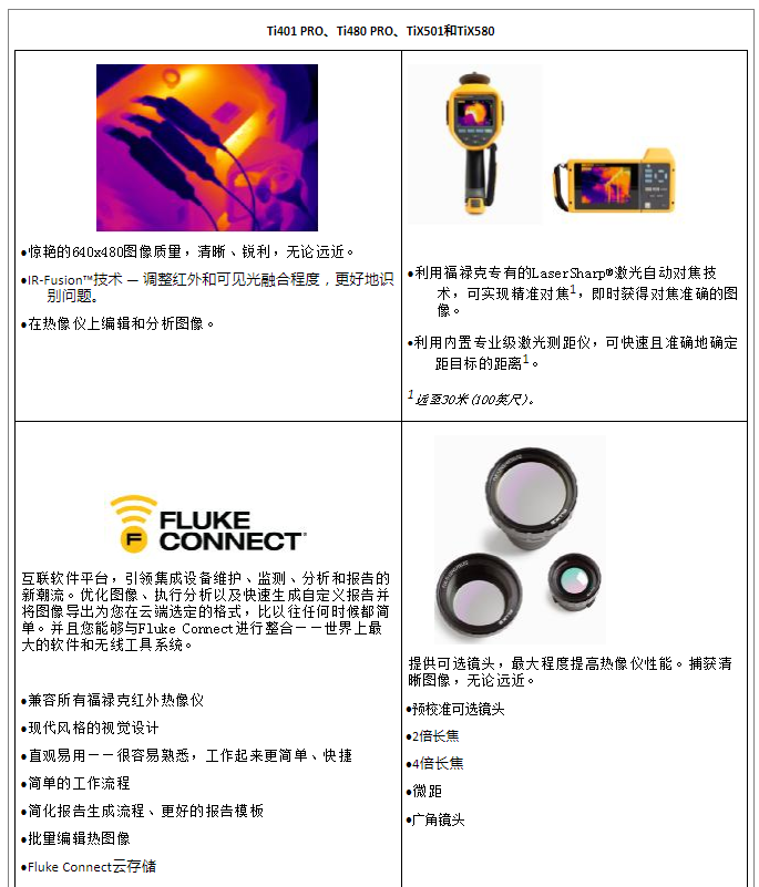 全面进入640时代-四款640 x 480分辨率...