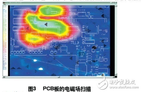 PCB设计