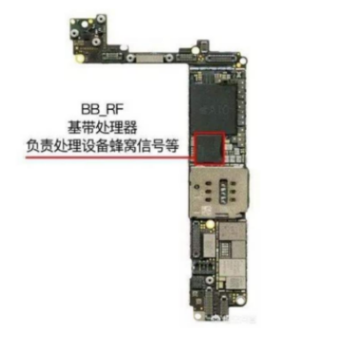 苹果iPhone信号差到底是为什么