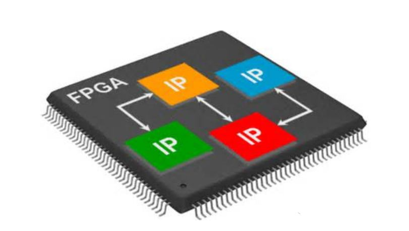 FPGA教程之FPGA系统设计的主要思路和方法初探资料说明